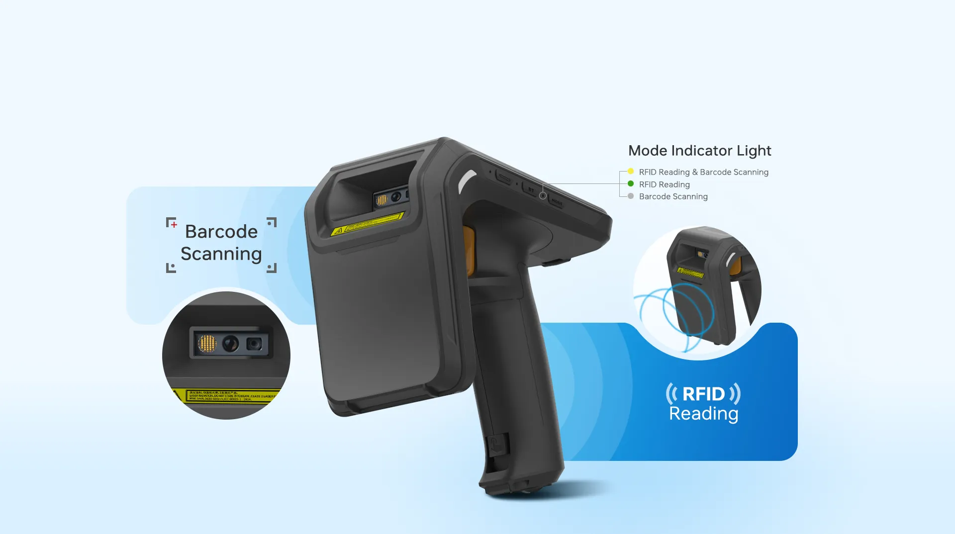 RFG91 product image
